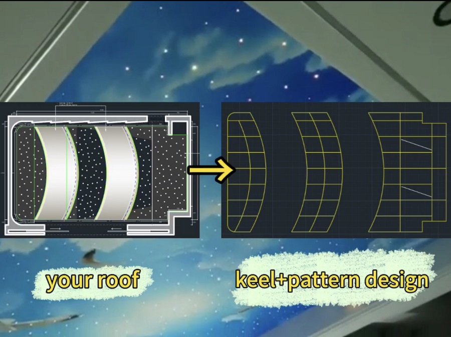 fiber optic roof light