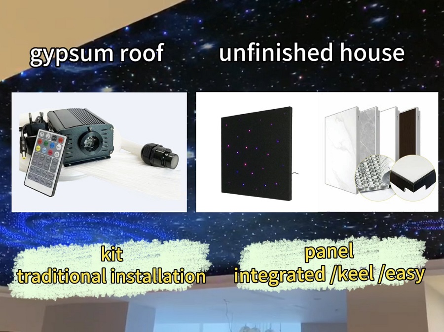 star light roof